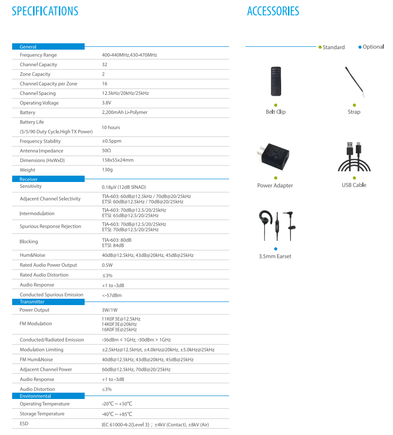 Hytera AP32X detail view
